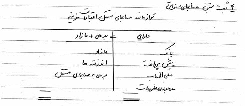 دانلود جزوه دست نویس حسابداری دولتی 54 صفحه